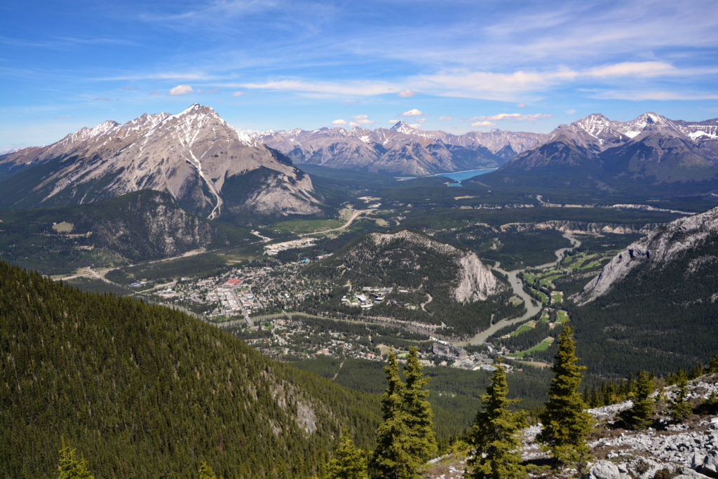 Things to do in Banff