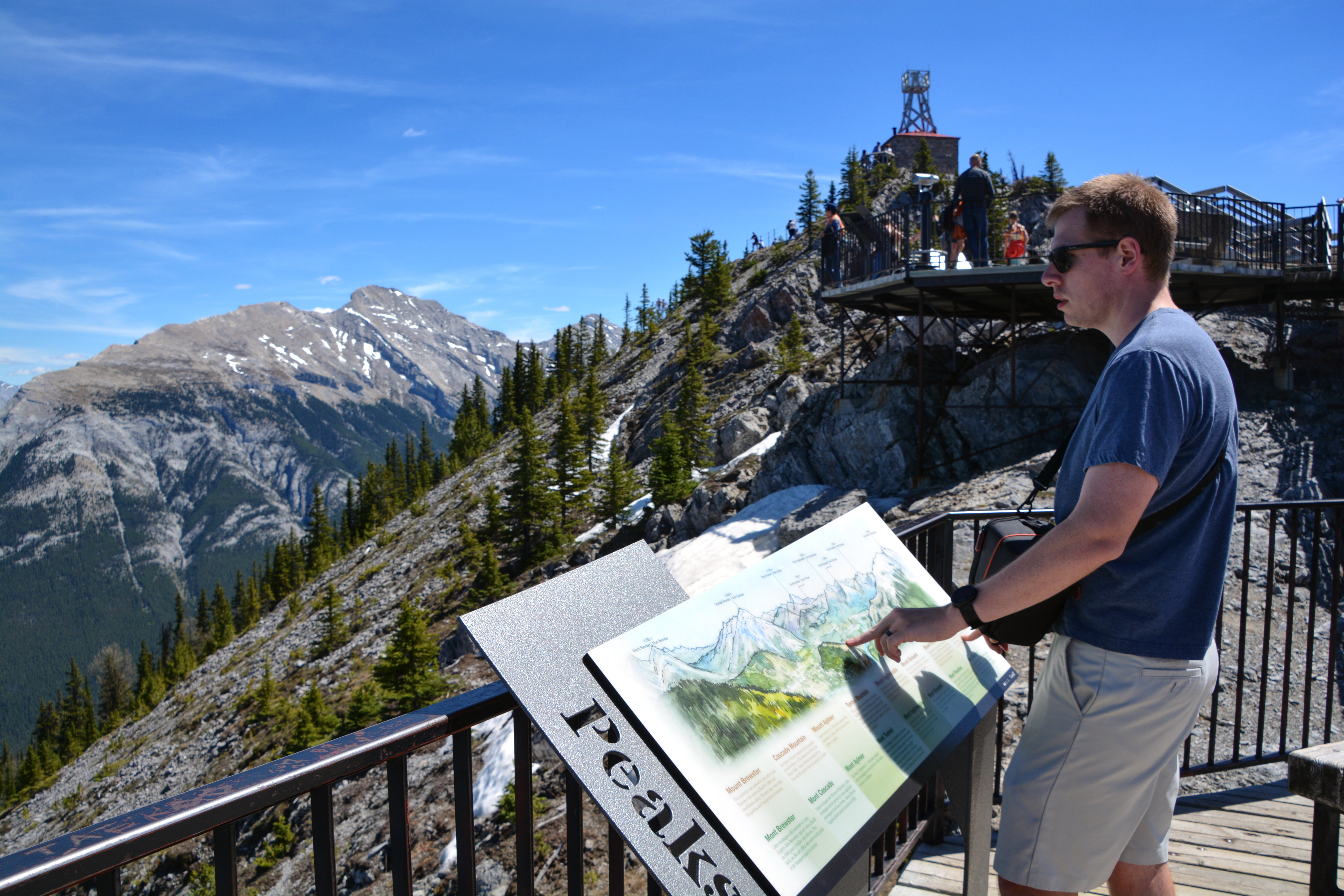 Things to do in Banff, Banff Gondola